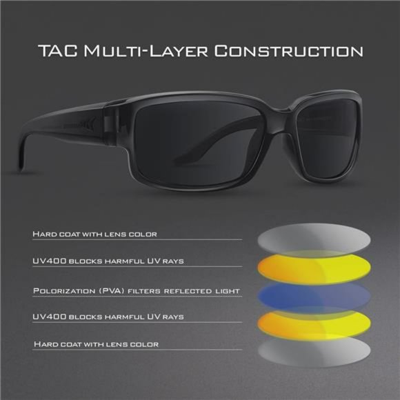 Skidaway Polarized Sport Sunglasses, UV Protection  for Men and Women